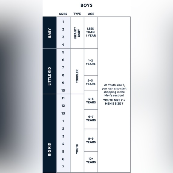 Boy’s Sperry Top Sider Boat Shoes Lanyard Brown Size 3 - Picture 11 of 11